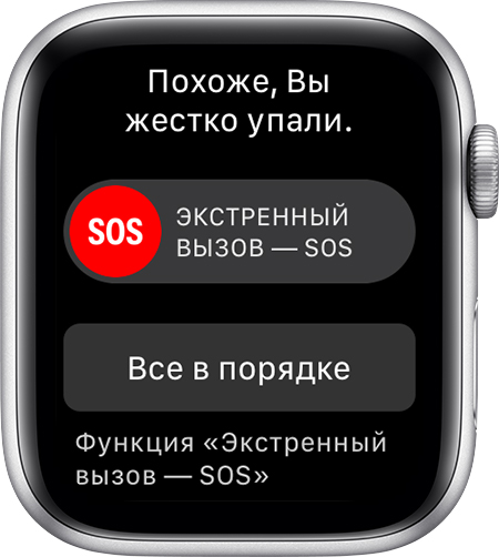 Сообщение «Похоже, Вы жестко упали».