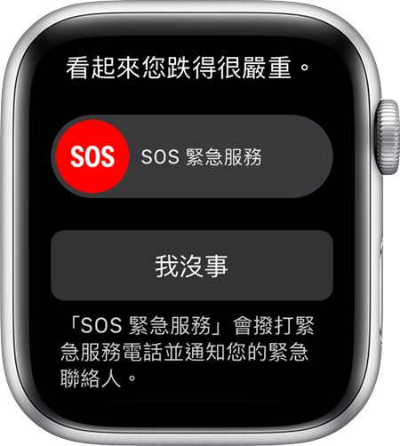 顯示「看起來您跌得很嚴重」訊息。